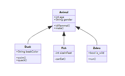 ../_images/classDiagram-1.png
