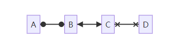 ../_images/flowchart-10.png