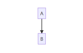 ../_images/flowchart-2.png