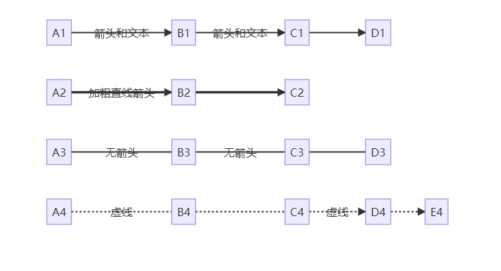 ../_images/flowchart-5.png