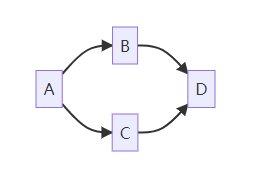../_images/flowchart-6.png