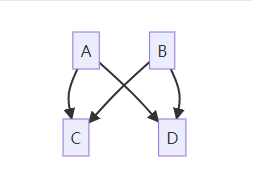 ../_images/flowchart-7.png