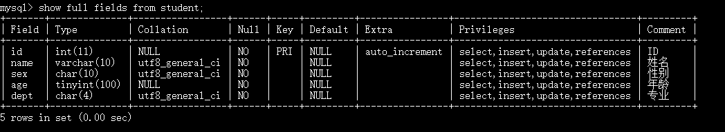 ../_images/mysql-show-full-fields.png