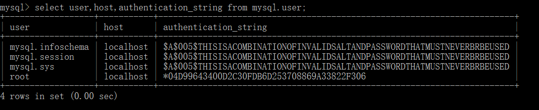 ../_images/mysql-user.png